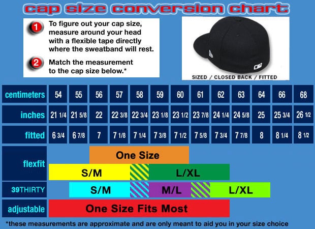 Ink Cap Size Chart